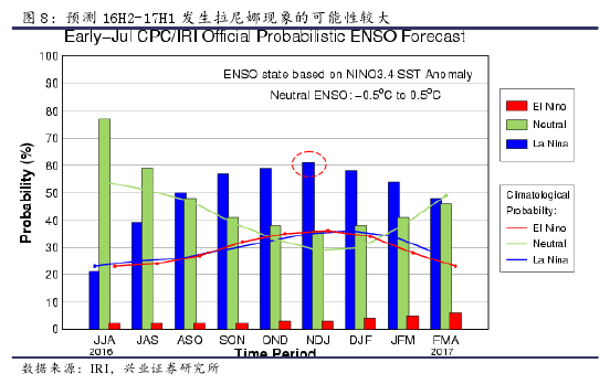  意大利国家德比延期 极端天气引发赛程混乱  